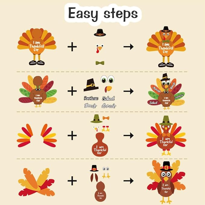 AKEROCK Thanksgiving Crafts for Kids, Make-a-Turkey Crafts Stickers for Kids Games/Activities/Gifts/Party Favors - 36 Sheets