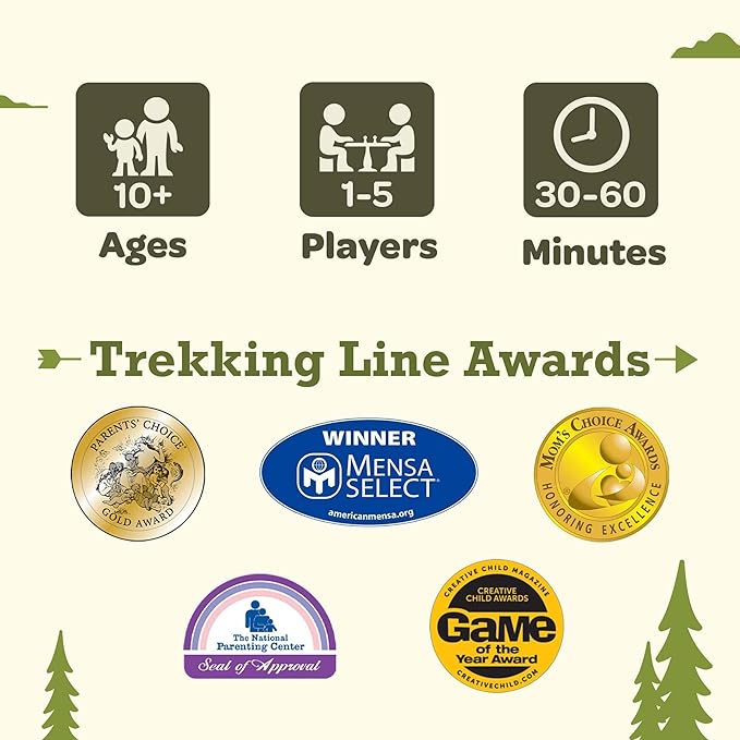 Underdog Games Trekking The National Parks (3rd Edition) - The Award-Winning Family Board Game | Great for Kids Ages 10 and Up | Easy to Learn | Designed for National Park Lovers