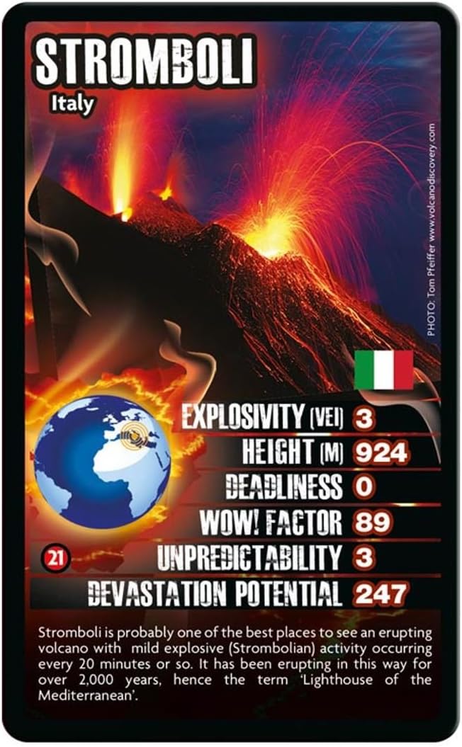Volcanoes Top Trumps Card Game