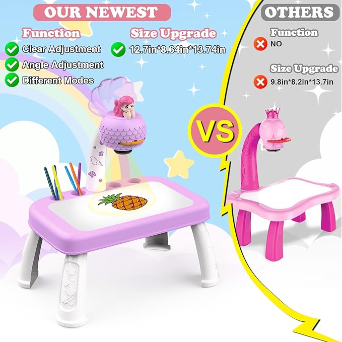 Drawing Projector for Kids,Arts and Crafts for Kids,Include Drawing Board,Crayons,Coloring Book,Stickers etc,Kids Toys for Age 3-5 Year Old Girls Christmas & Birthday Gifts (Mermaid Drawing Kit)