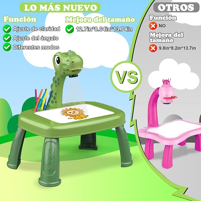 wakeInsa Drawing Projector,Arts and Crafts for Kids,Include Drawing Board,Crayons,Coloring Book,Stickers etc,Boys Dinosaur Toy,Toddler Learning Toys,Dinosaur Gifts for Boys,Toys for 3+ Years Old