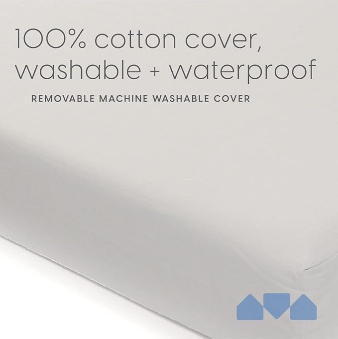 Milliard Memory Foam Crib Mattress, New Edition, Flip Technology, Firm Side for Baby and Soft Side for Toddler - 100% Cotton Cover, Made in The USA, 5.5x52x27.5 in.