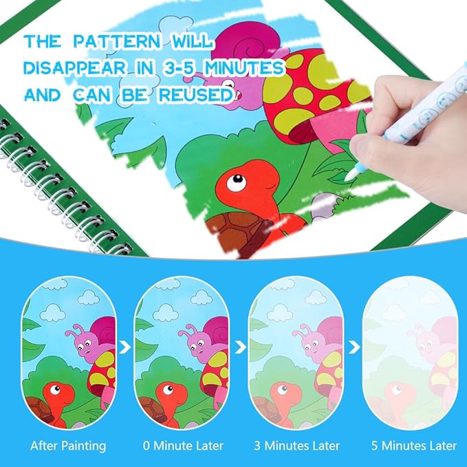 OSDUE 2 Pack Water Coloring Book for Toddler, Water Painting Book for Toddlers, Paint with Water Books, Educational Learning Doodle Toy, Reusable No-Mess Art Book Travel Toys & Xmas Gift for Kids