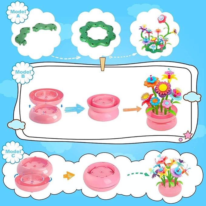 BEMITON Flower Building Toy Set for Girls, Best Birthday Gifts for 3 4 5 6 7 Year Old Kids, Arts and Crafts Kit for Toddlers, STEM Activities and Gardening Pretend Playset, 148 pcs