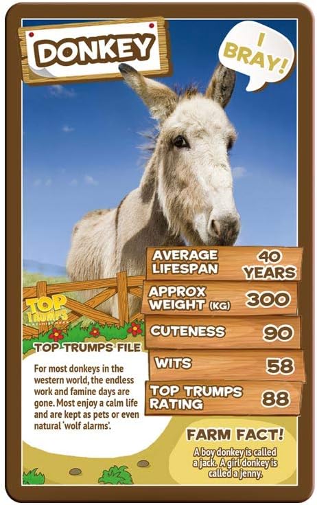 Farm Animals Top Trumps Card Game