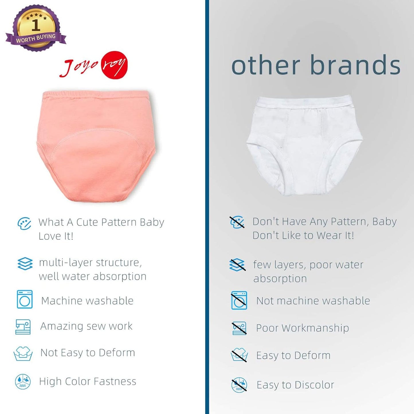 Joyo roy 6Pcs Potty Training Underwear 2T-3T 100% Cotton Soft Absorbent Toddler Toilet Training Pants Waterproof Toddler Underwear Girls 3T Baby Pee Pants with Potty Sticker Chart for Kids