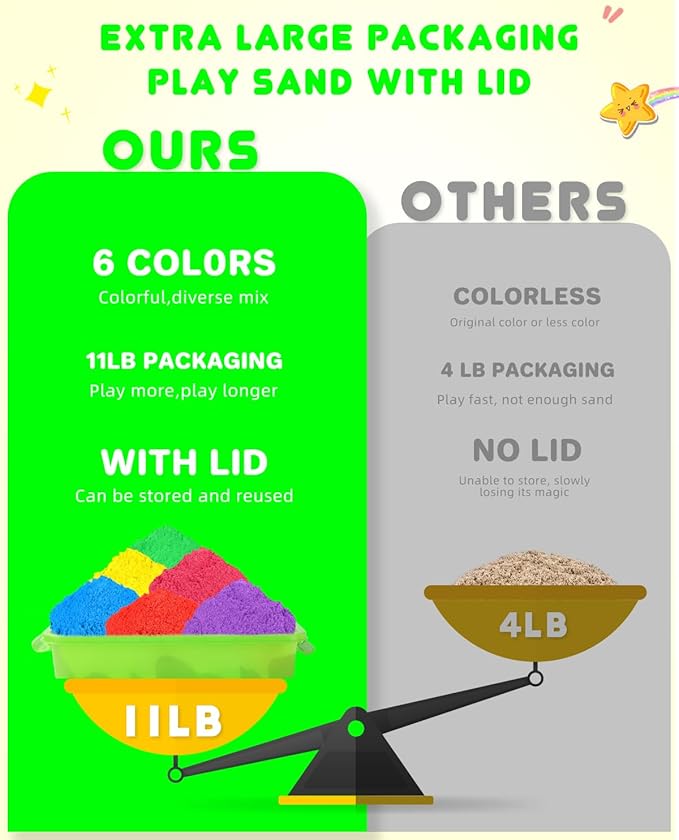 Play Sand Kit for Sandbox 11lb Oversized Package Magic Sand Bulk Sensory Sand Kit for Kids Boys and Girls (Green Tray)