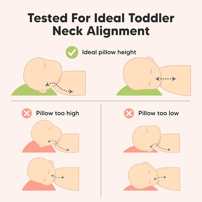 Toddler Pillow with Pillowcase - 13x18 My Little Dreamy Pillow, Organic Cotton Toddler Pillows for Sleeping, Kids Pillow, Travel Pillows, Mini Pillow, Nursery Pillow, Toddler Bed Pillow (Wild Picnic)