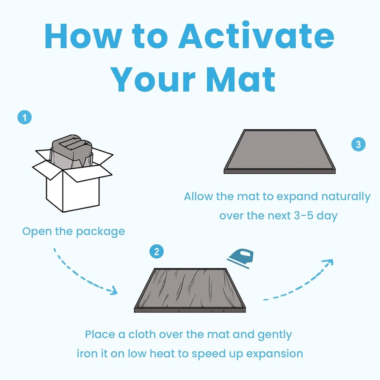 1.3" Thick Baby Play Mat,Ultra Soft Elasti-Foam 50×50 Playpen Mat for Tummy Time,Water-Repellent Coral Fleece Nursery Rug for Infants,Toddlers,Kids,Non-Slip Safe for Crawling(Chocolate Brown)