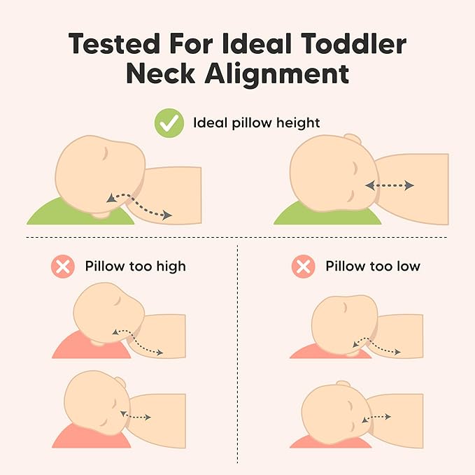 Toddler Pillow with Pillowcase - 13x18 My Little Dreamy Pillow, Organic Cotton Toddler Pillows for Sleeping, Kids Pillow, Travel Pillows, Mini Pillow, Nursery Pillow, Toddler Bed Pillow (Escapade)