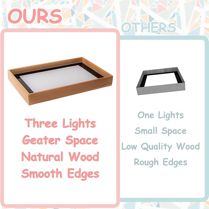 Wooden Sand Painting Light Box - Light Table for Kids, Encourages Creativity and Collaboration - 3 Color Temperature, 22"
