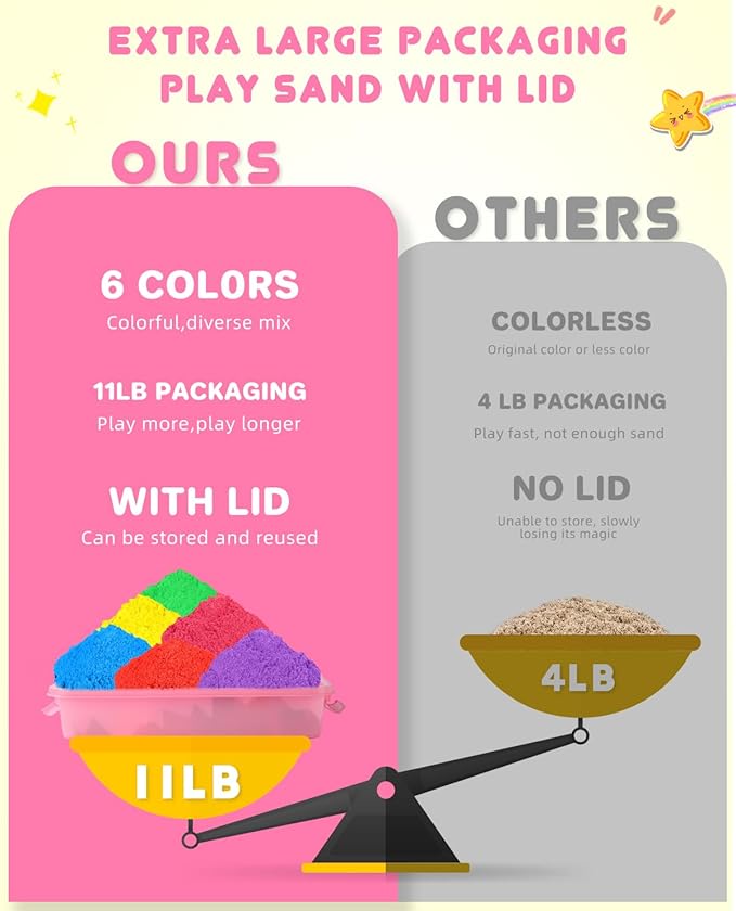 Play Sand with 6 Colored Sands of 11lbs, Including a Sand Tray with Lid - Sensory Toy Kits and Sand Art Kits for Kids (Pink Tray)
