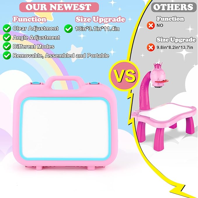 Drawing Projector for Kids,Arts and Crafts for Kids,Include Drawing Board,Crayons,Coloring Book,Stickers etc,Kids Toys for Age 3-5 Year Old Girls Christmas & Birthday Gifts (Mermaid Drawing Box)