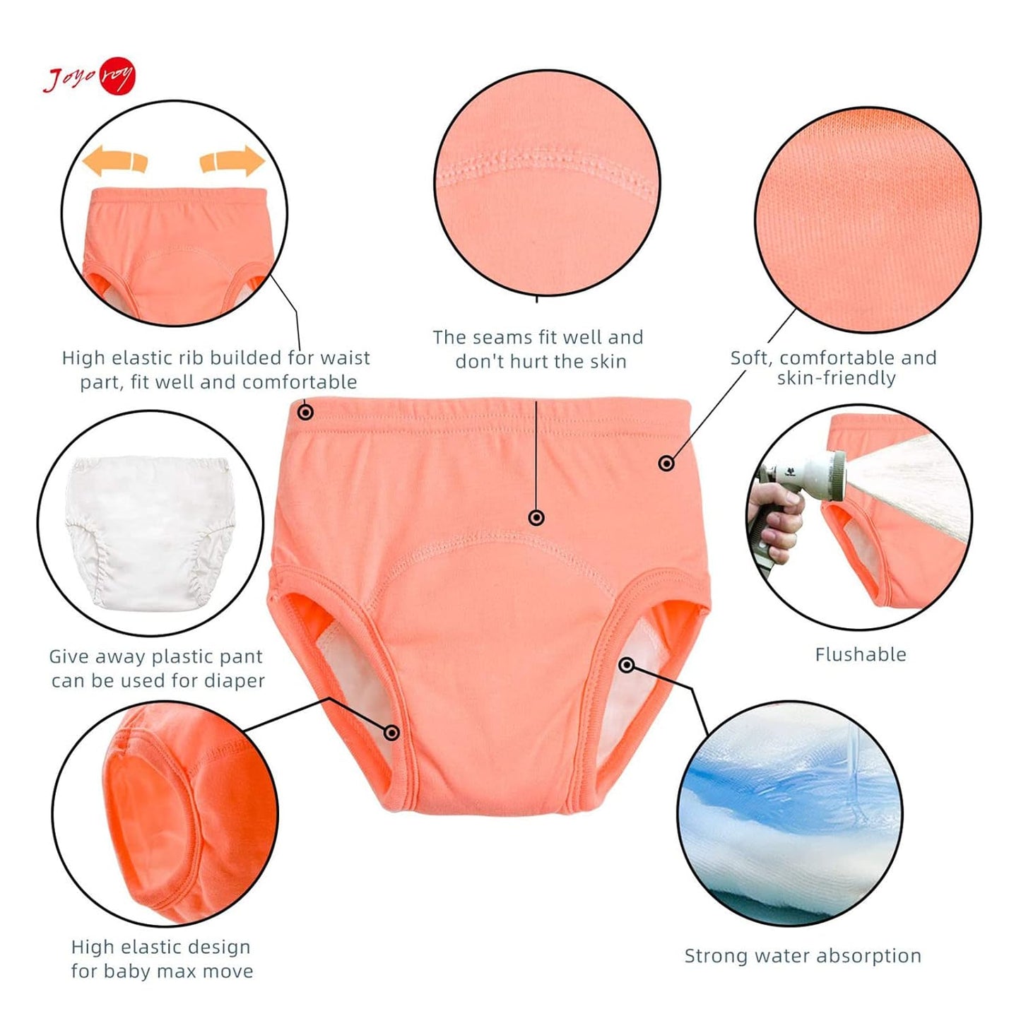 Joyo roy 6Pcs Potty Training Underwear 2T-3T 100% Cotton Soft Absorbent Toddler Toilet Training Pants Waterproof Toddler Underwear Girls 3T Baby Pee Pants with Potty Sticker Chart for Kids