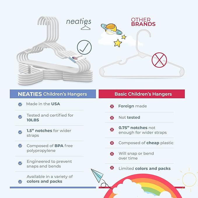 60pk Made in USA Baby Hangers | Kids Hangers for Children's Clothes, Toddler Outfits and Clothing | 20 50 100 Pack Available | Kid Plastic Hanger for Closet and Nursery | Child Kid Hangars (Peach)