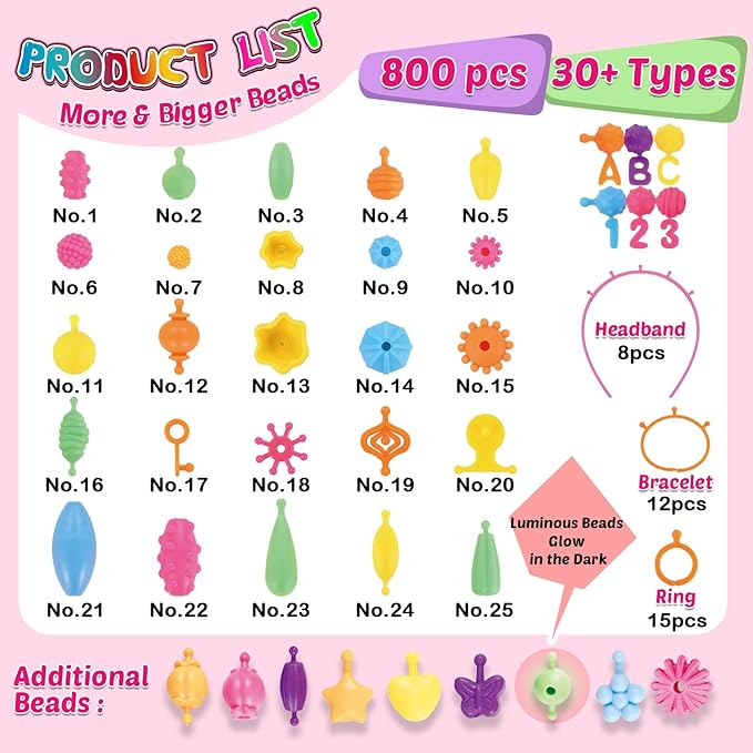 FUNZBO 850pcs Pop Beads - Jewelry Making Kit for 3 4 5 6 7 8 Year Old Little Girls, Arts and Crafts Toys for Kids, Necklace Bracelet Ring Hairband Creativity Snap Set Easter Holidays Birthday Gifts