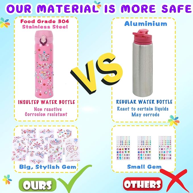 YOFUN Create Your Water Bottle with Tons of Rhinestone Gem Stickers - Craft Kit & DIY Art Set for Children, Gift for Girls - 17 OZ BPA Free Stainless Steel Vacuum Insulated Mug (Gemstone)