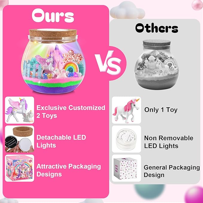 Uni-Corn Terrarium Kit Toys for Girls - Birthday Christmas Gift for Girls Ages 4 5 6 7 8-12 Year Old - Light Up DIY Uni-Corn Arts and Crafts for Kids