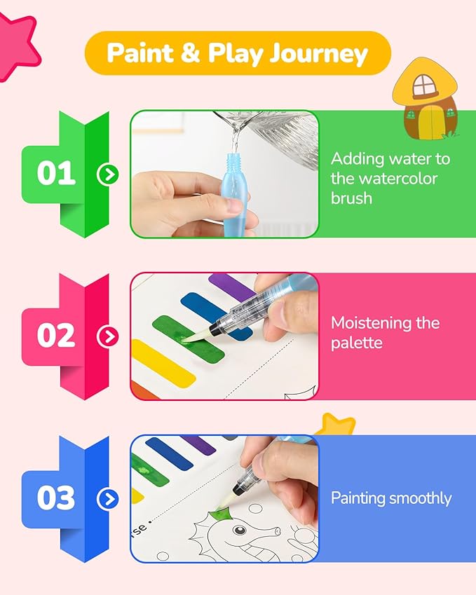 TECJOE 3 Pack Paint with Water Coloring Books for Toddlers, Watercolor Paint Set with 6 Brushes, Painting Activity for Kids Ages 4 5 6 7 8, Arts & Crafts Toy, Princess, Dinosaur & Sea