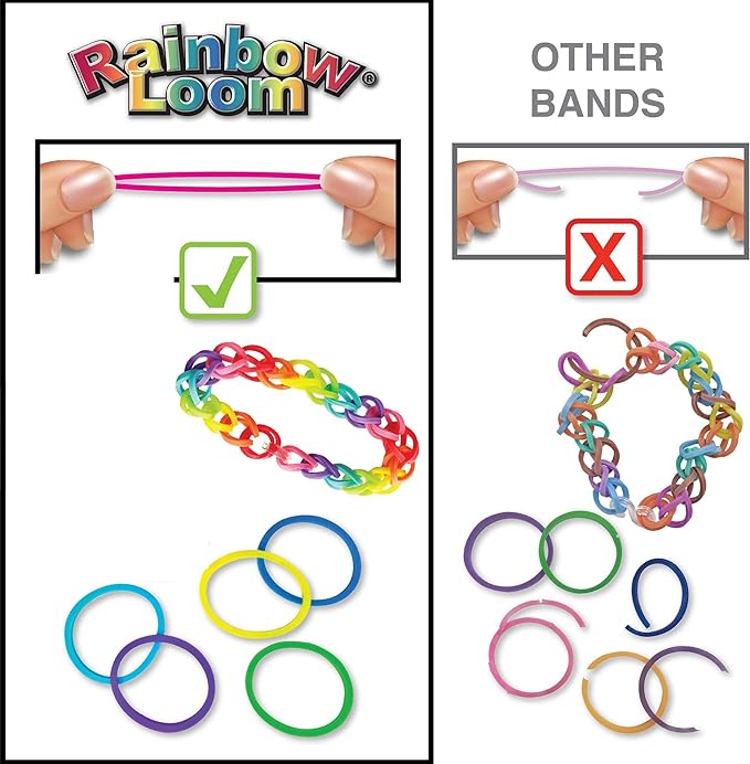 Rainbow Loom® Loomi-Pals™ Mini Combo Set, Features 60 Cute Assorted Loomi-Pals Charms,1 Happy Loom, 2100 Colorful Bands All in a Carrying Case for Boys and Girls 7+