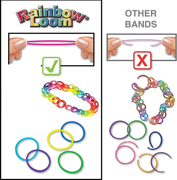Rainbow Loom® Loomi-Pals™ Mini Combo Set, Features 60 Cute Assorted Loomi-Pals Charms,1 Happy Loom, 2100 Colorful Bands All in a Carrying Case for Boys and Girls 7+