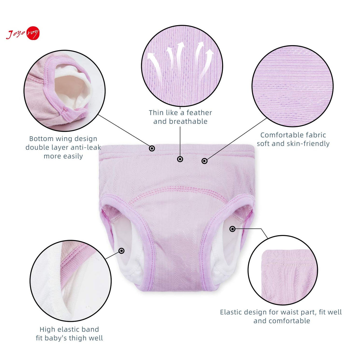 Joyo roy Toddler Girl Underwear Double Thigh Wings for Antileak Little Girls Underwear Potty Training Pants Girls Training Underwear Toddler Girl Underwear 4t Toddler Panties 4t Training Pants 4t-5t