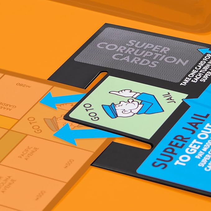 Monopoly Go to Jail Expansion | Add More Fun to Classic Monopoly Game and Play Faster | Ages 8+ | 2-6 Players | 40 Mins. | Family Board Games