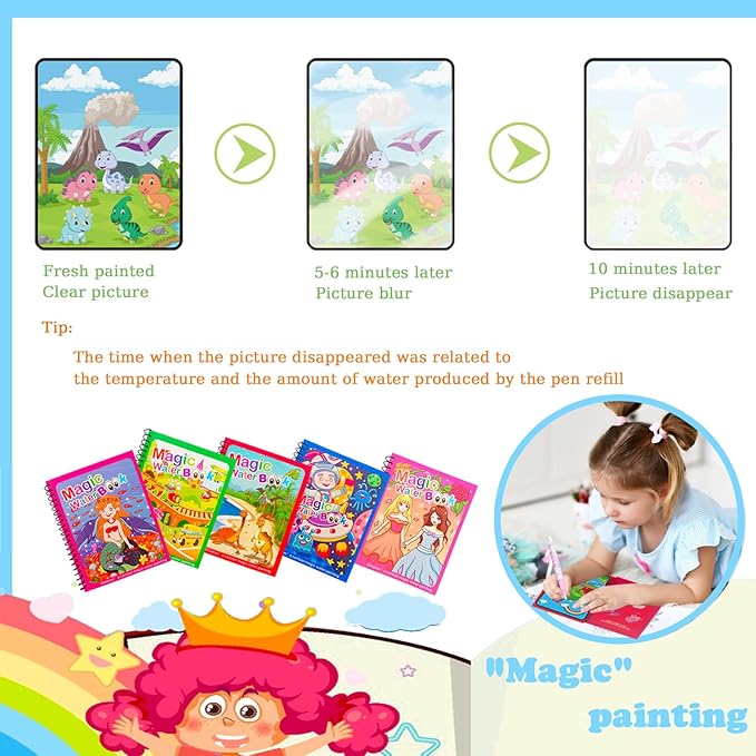 Water Coloring Painting Books for Kids,Reusable Water Doodle Book Toys for Toddlers Car Travel,16pcs Portable Drawing Kits with16pcs Pens,Dinosaur,Unicorn,Train,Space