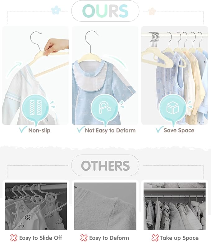 Baby Hangers, VIS'V 11 Inch Beige Velvet Kids Hangers with 6 Pcs Size Dividers Non Slip Nursery Children Closet Clothes Hangers for Infant Toddler Girls and Boys 50 Pcs