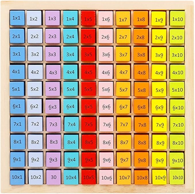 Umbresen Wooden Multiplication Board Game, 100 Cubes Blocks Montessori 10x10 Times Table Tray with Answers Preschool Learning Toys Gift for Children Kids (Multiplication Board)