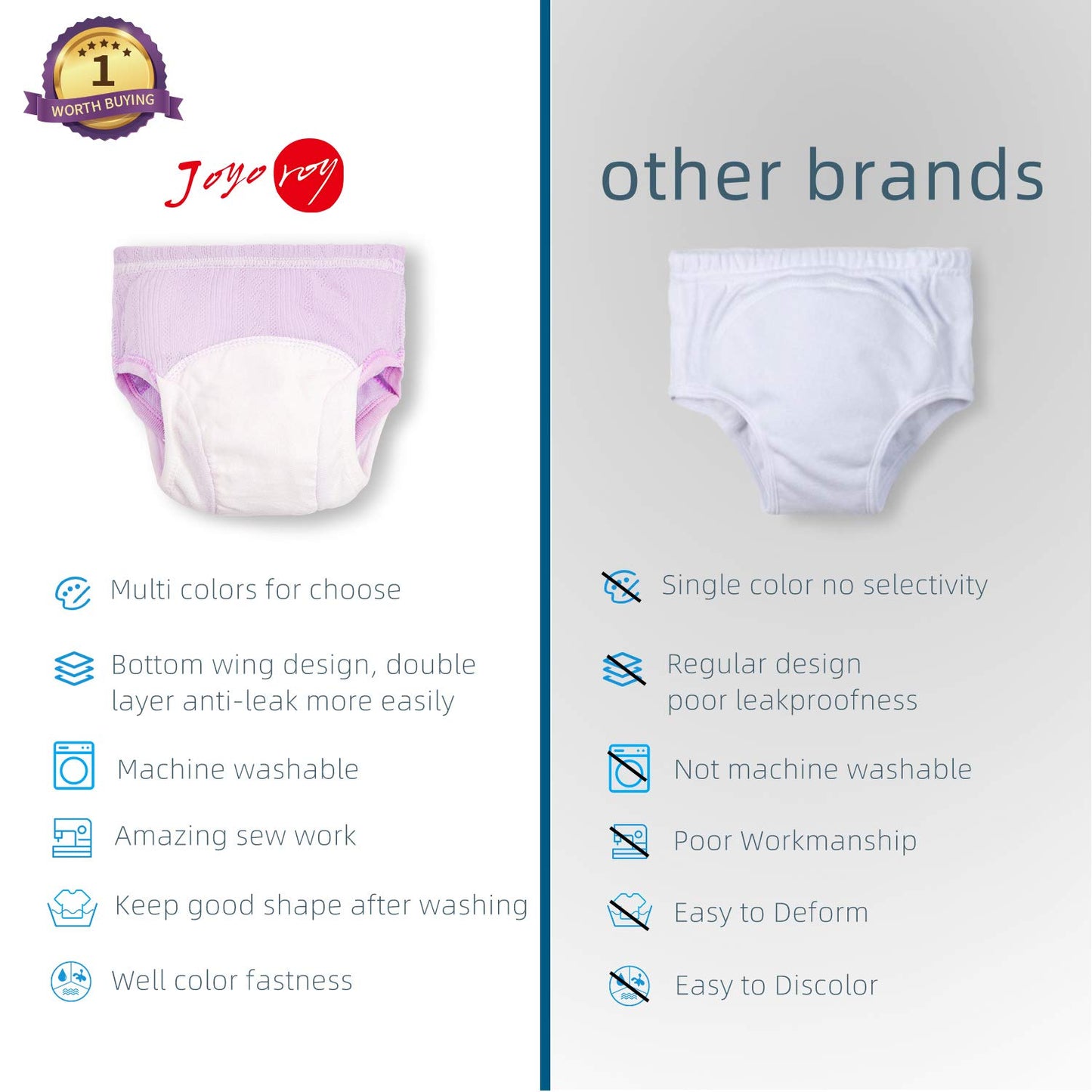 Joyo roy Toddler Girl Underwear Double Thigh Wings for Antileak Little Girls Underwear Potty Training Pants Girls Training Underwear Toddler Girl Underwear 4t Toddler Panties 4t Training Pants 4t-5t