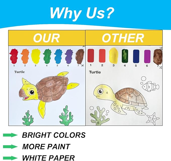 Paint with Water for Toddlers Ages 1-3 3-5 - Water Coloring Books for Kids - Toddler Arts and Crafts for Boys - Girl Project for 2 4 3 Year Old - Watercolor Painting Book - Kid Art Supplies Craft Kit