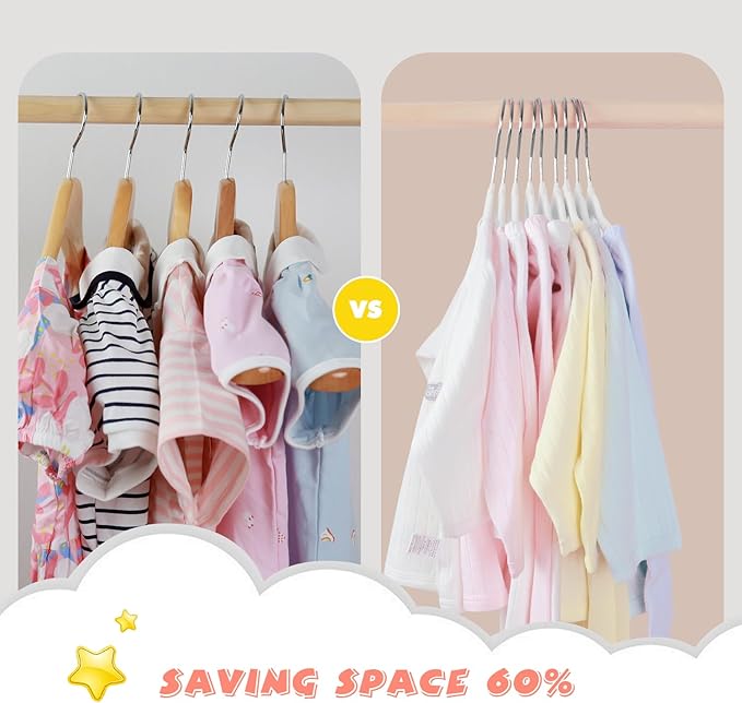 Velvet Baby Hangers 50 Pack, 11 Inch Kids Non Slip Hangers, Premium Childrens Hangers for Clothes, Space-Saving Nursery Hangers, Perfect Infant/Toddler Clothes Hangers for Daily Use(White)