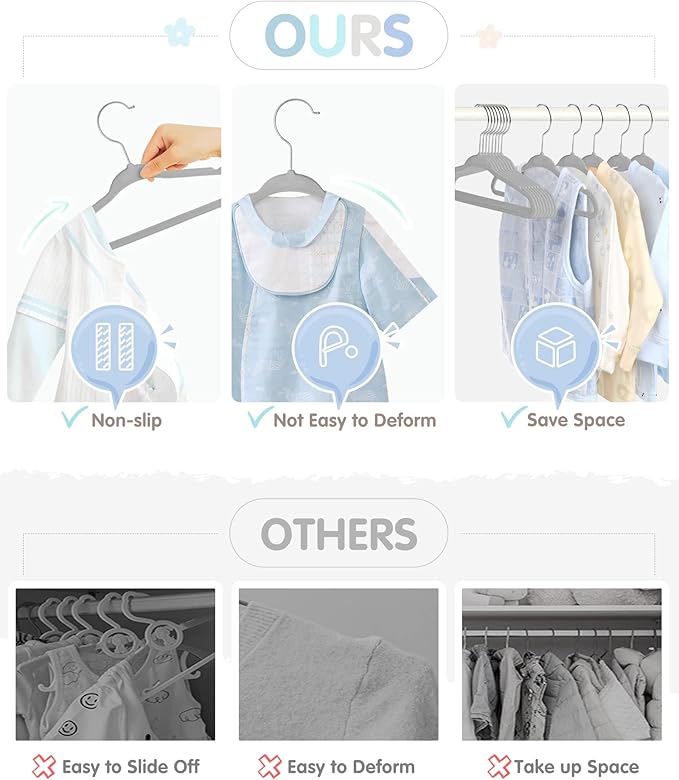 Baby Hangers, VIS'V 11 Inch Gray Velvet Kids Hangers with 6 Pcs Size Dividers Non Slip Nursery Children Closet Clothes Hangers for Infant Toddler Girls and Boys 50 Pcs