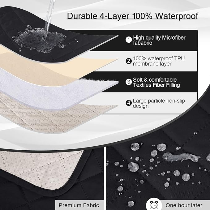 KinCam 100% Waterproof Recliner Loveseat Cover with Console, Non-Slip Reclining Couch Covers for 2 Seat, Recliner Sofa Cover Furniture Protector with Elastic Straps for Kids, Pets, Black