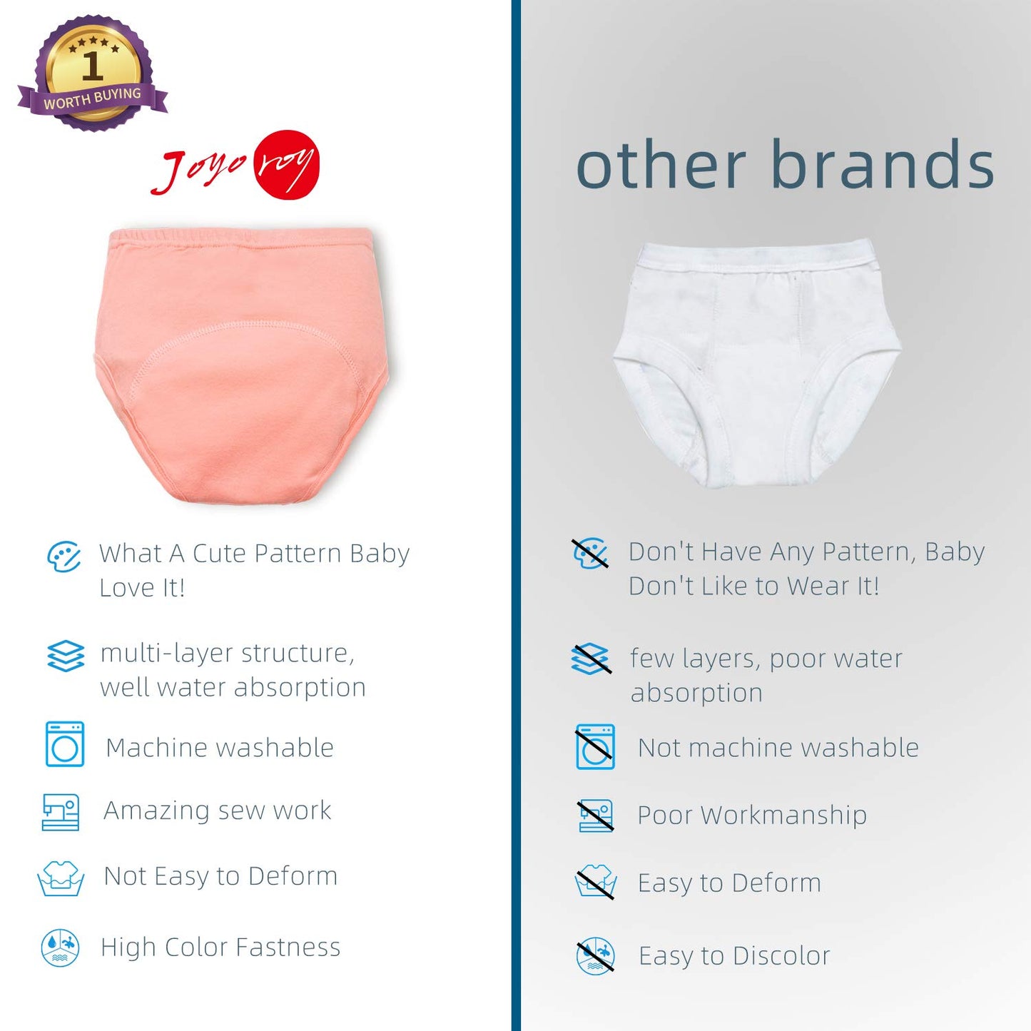 Joyo roy 6Pcs Potty Training Underwear for Boys and Girls 100% Cotton Soft Absorbent Potty Training Pants Leakproof Unisex Toddler Panties 5T Underwear Baby Pee Pants with Sticker Chart for Kids