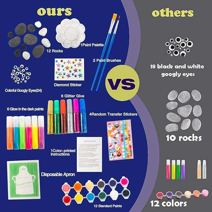 TJRTJR Rock Painting Kit-Glow in The Dark Rocks Kit-Pet Rocks for Kids-Arts and Crafts for Kids-Crafts Painting Kit-Birthday Gift for Kids Ages 6-9-Rock Painting kit for Adults-Rock for Painting