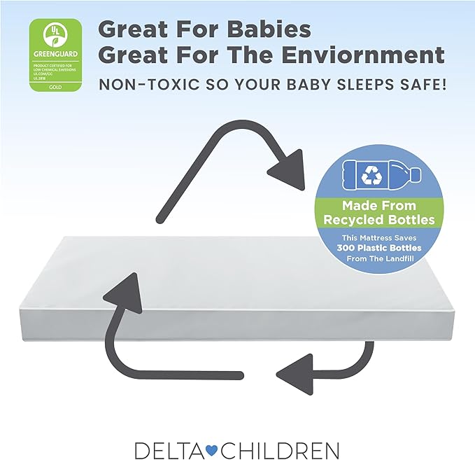 Delta Children Twinkle Stars Limited Premium Recycled Fiber Core Crib and Toddler Mattress - Waterproof Cover - GREENGUARD Gold Certified - Trusted 7 Year Warranty - Made in USA