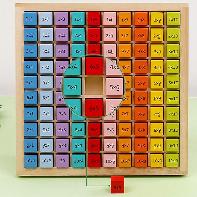 Umbresen Wooden Multiplication Board Game, 100 Cubes Blocks Montessori 10x10 Times Table Tray with Answers Preschool Learning Toys Gift for Children Kids (Multiplication Board)