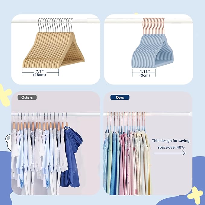 Baby Velvet Hangers, 52 Packs Kids Clothes Hangers, Non-Slip Childrens Hangers with Shoulder Notches, Storage Organizer Clothing Hangers for Infant and Toddler Blue (Rose Gold Hook)