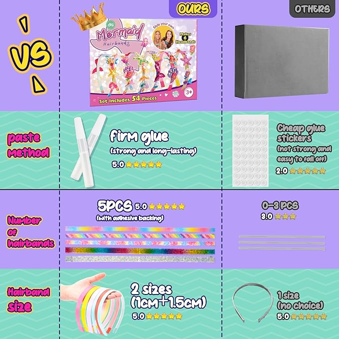 Hair Accessories for Girls,Headband Making Kit Arts and Crafts for Kids Ages 4-6 6-8 8-12,Girls Toys Hair Accessories Set for 4 5 6 7 8 9 Year Old Girl Birthday Gifts