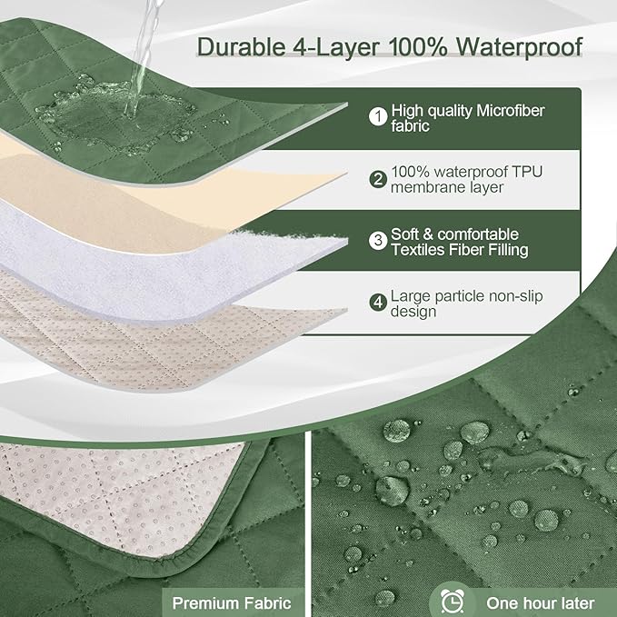 KinCam 100% Waterproof Recliner Loveseat Cover with Console, Non-Slip Reclining Couch Covers for 2 Seat, Recliner Sofa Cover Furniture Protector with Elastic Straps for Kids, Pets, Vine Green