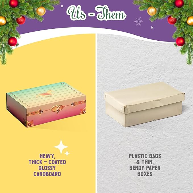 The Memory Building Company Kids Toys - Large Unicorn Surprise Box for Girls and Boys w/Unicorn Plush, Coloring Book and Markers, Jewelry and Horn Headband - Awesome Gift for Girls Age 6 & Up