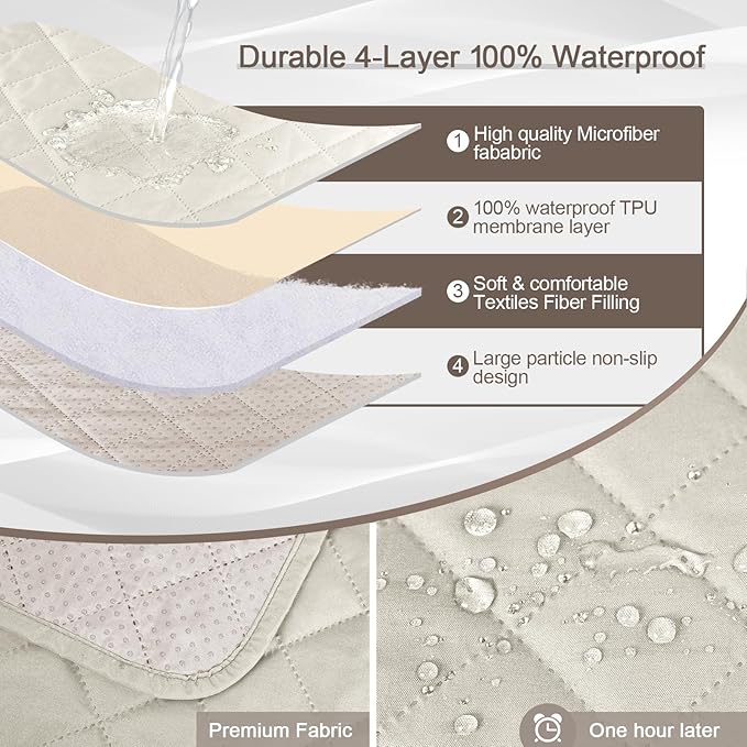 KinCam 100% Waterproof Loveseat Recliner Cover with Console, Non-Slip Reclining Couch Covers for 2 Seat, Recliner Couch Cover Furniture Protector with Elastic Straps for Kids, Pets, Ivory