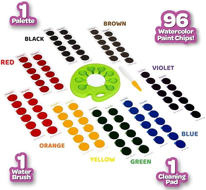 Crayola Watercolor Pop & Paint Palette, Washable Paint Kit, Less Mess Watercolor Paint Set for Kids, Arts & Crafts, Toddler Gifts