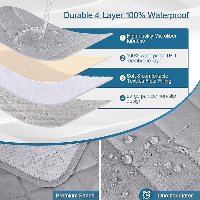 KinCam 100% Waterproof Recliner Chair Cover, Reclining Couch Covers for Pets, Dogs, Recliner Couch Slipcover Furniture Protector with Elastic Straps for Kids(28", Light Gray)