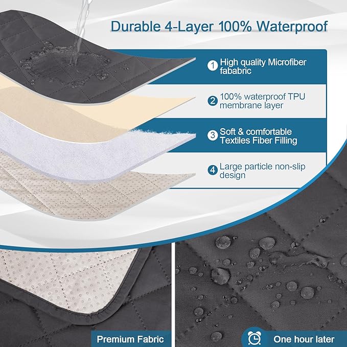 KinCam 100% Waterproof Recliner Chair Cover, Reclining Couch Covers for Pets, Dogs, Recliner Couch Slipcover Furniture Protector with Elastic Straps for Kids(30", Charcoal Gray)