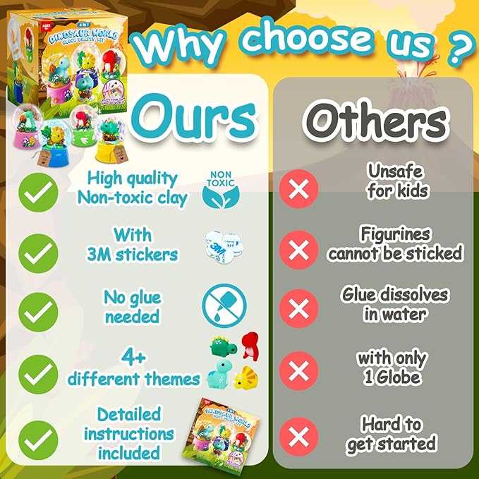 Dinosaur DIY Snow Globe Kit | Make Your Own Water Globe, Arts and Crafts for Kids Ages 4-8, STEM Activities for Kids Ages 5-7, Christmas Birthday, Activities for Girls Ages 8-12