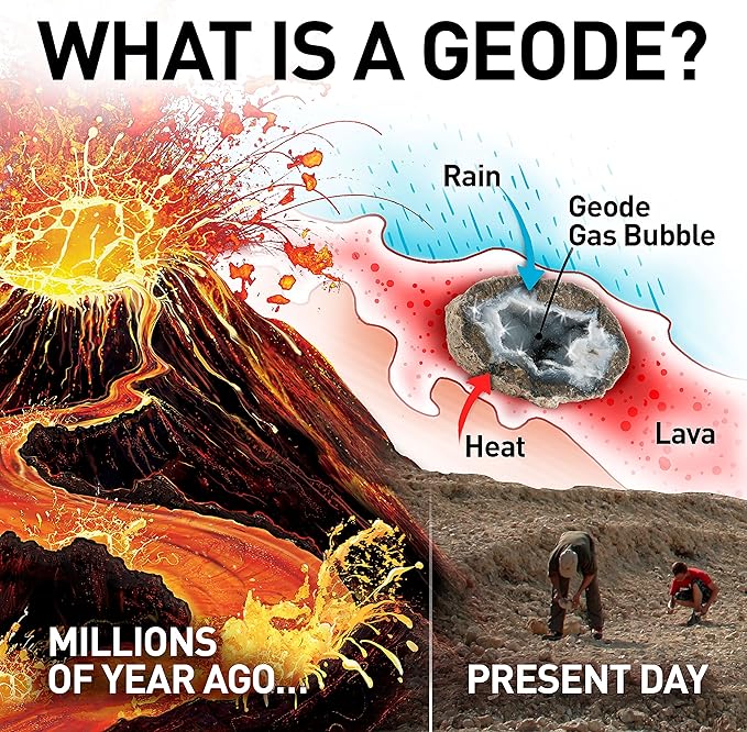National Geographic 'Break Open 2 Real Geodes' Science Kit